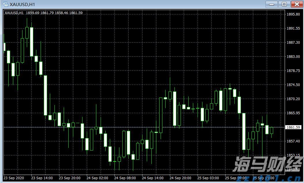 艾伯维(ABBV.US)业绩提升,2025年盈利预期上调